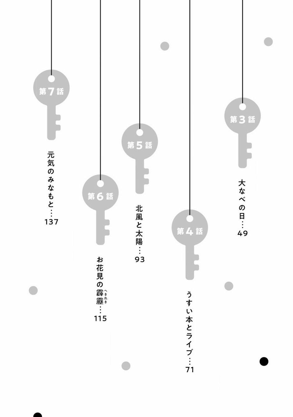 《浓情的合居生活》漫画最新章节第1话免费下拉式在线观看章节第【5】张图片