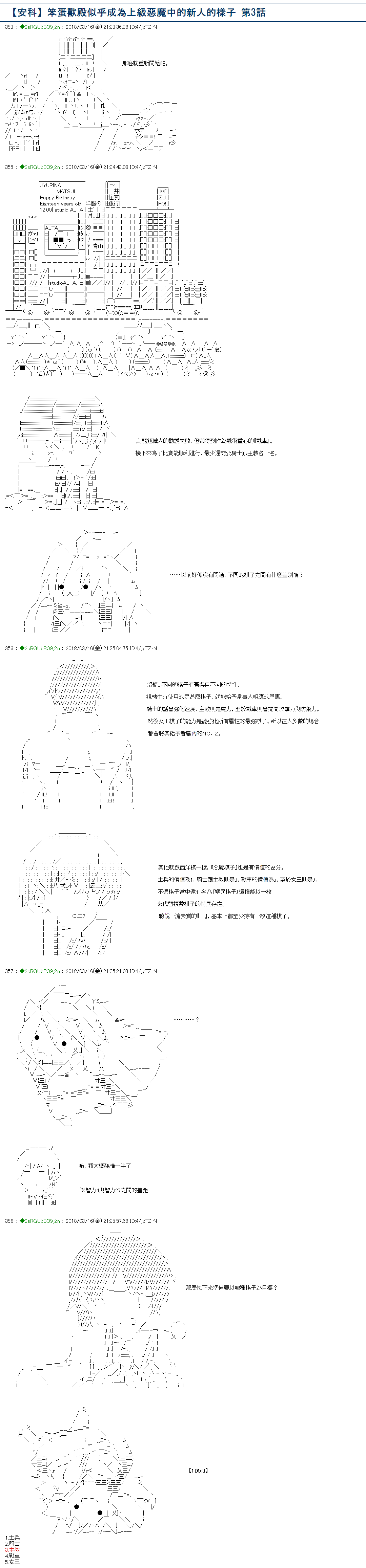 《笨蛋兽殿似乎成为上级恶魔中的新人的样子》漫画最新章节第3话免费下拉式在线观看章节第【1】张图片