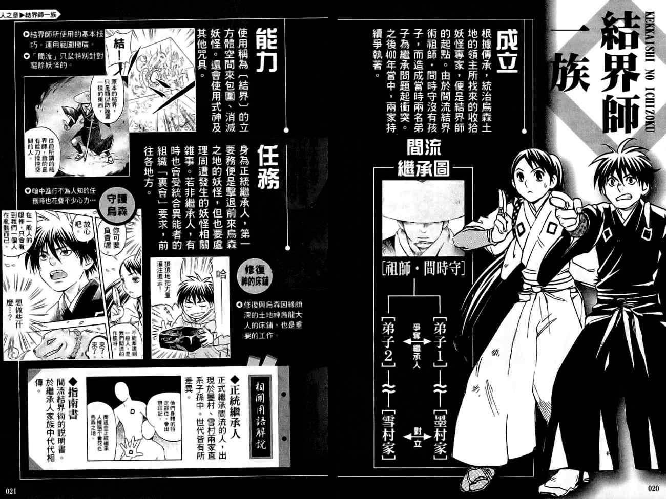 《结界师》漫画最新章节指南之书免费下拉式在线观看章节第【13】张图片