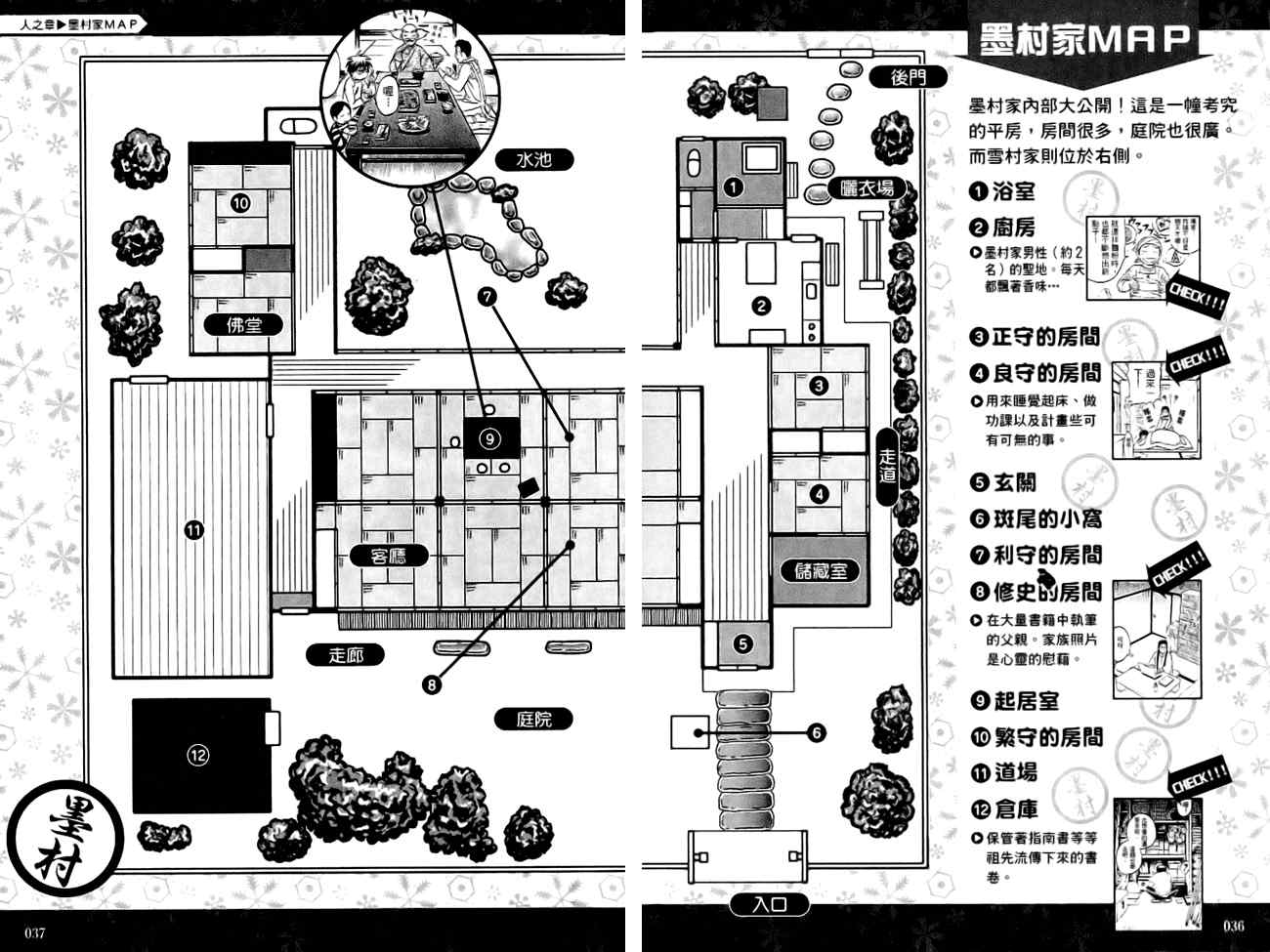 《结界师》漫画最新章节指南之书免费下拉式在线观看章节第【21】张图片