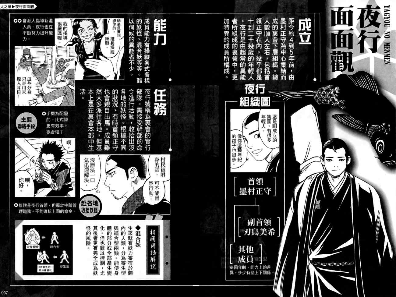 《结界师》漫画最新章节指南之书免费下拉式在线观看章节第【31】张图片