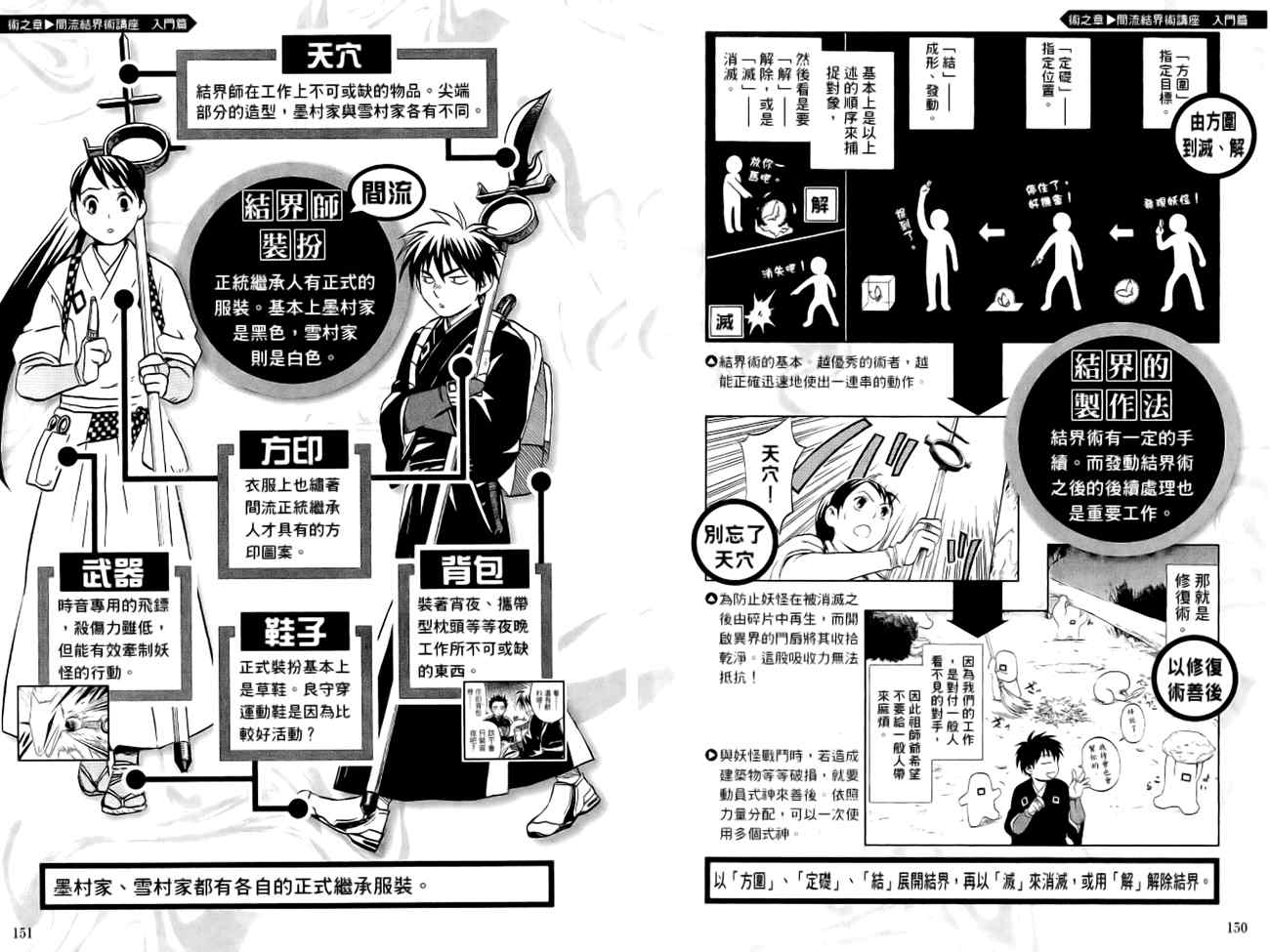 《结界师》漫画最新章节指南之书免费下拉式在线观看章节第【79】张图片