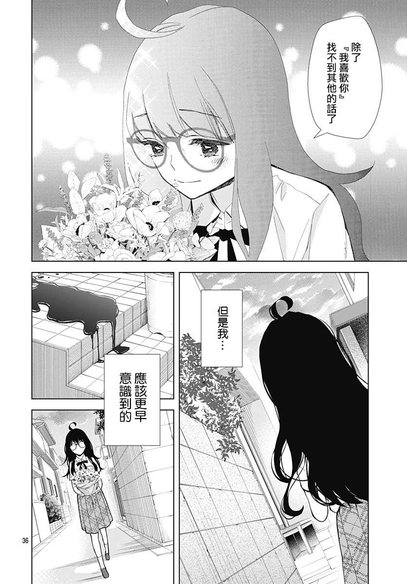 《我的猎户座》漫画最新章节第20话免费下拉式在线观看章节第【36】张图片