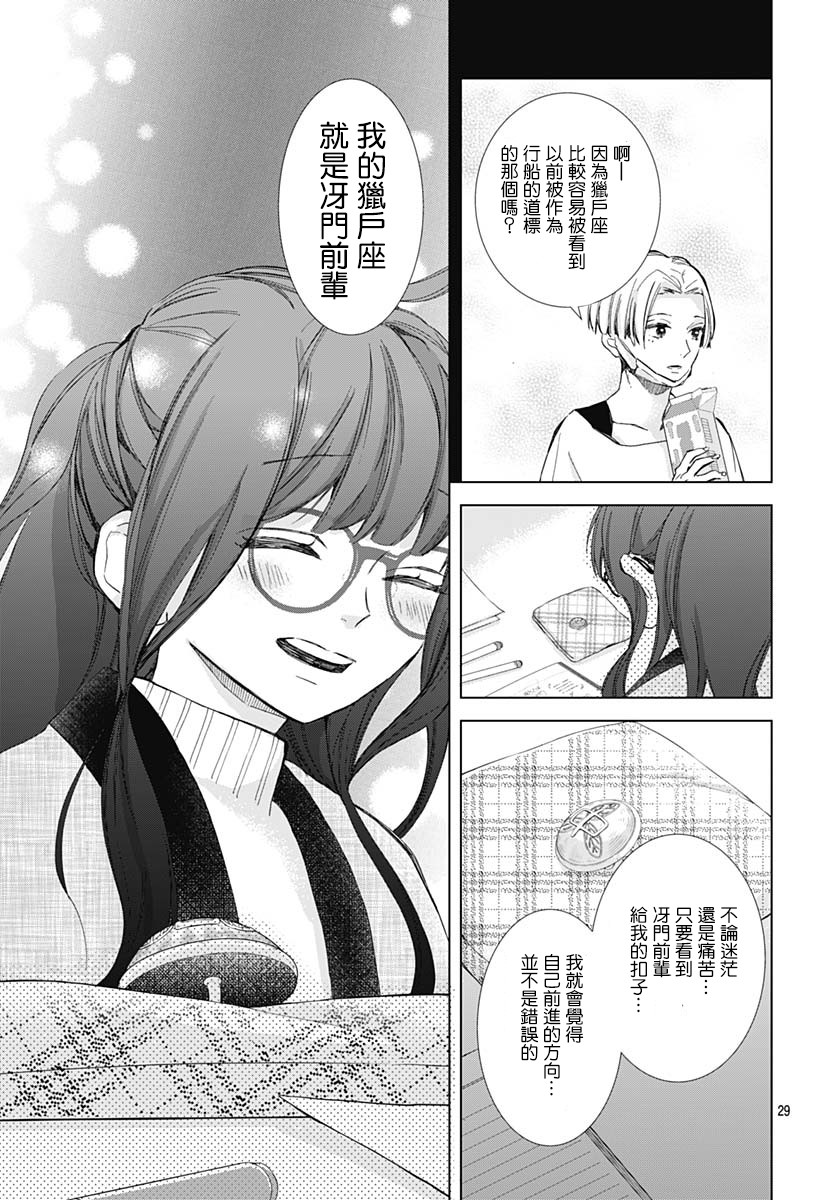 《我的猎户座》漫画最新章节第18话免费下拉式在线观看章节第【29】张图片