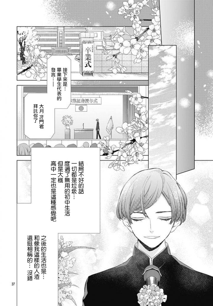 《我的猎户座》漫画最新章节第1话免费下拉式在线观看章节第【37】张图片