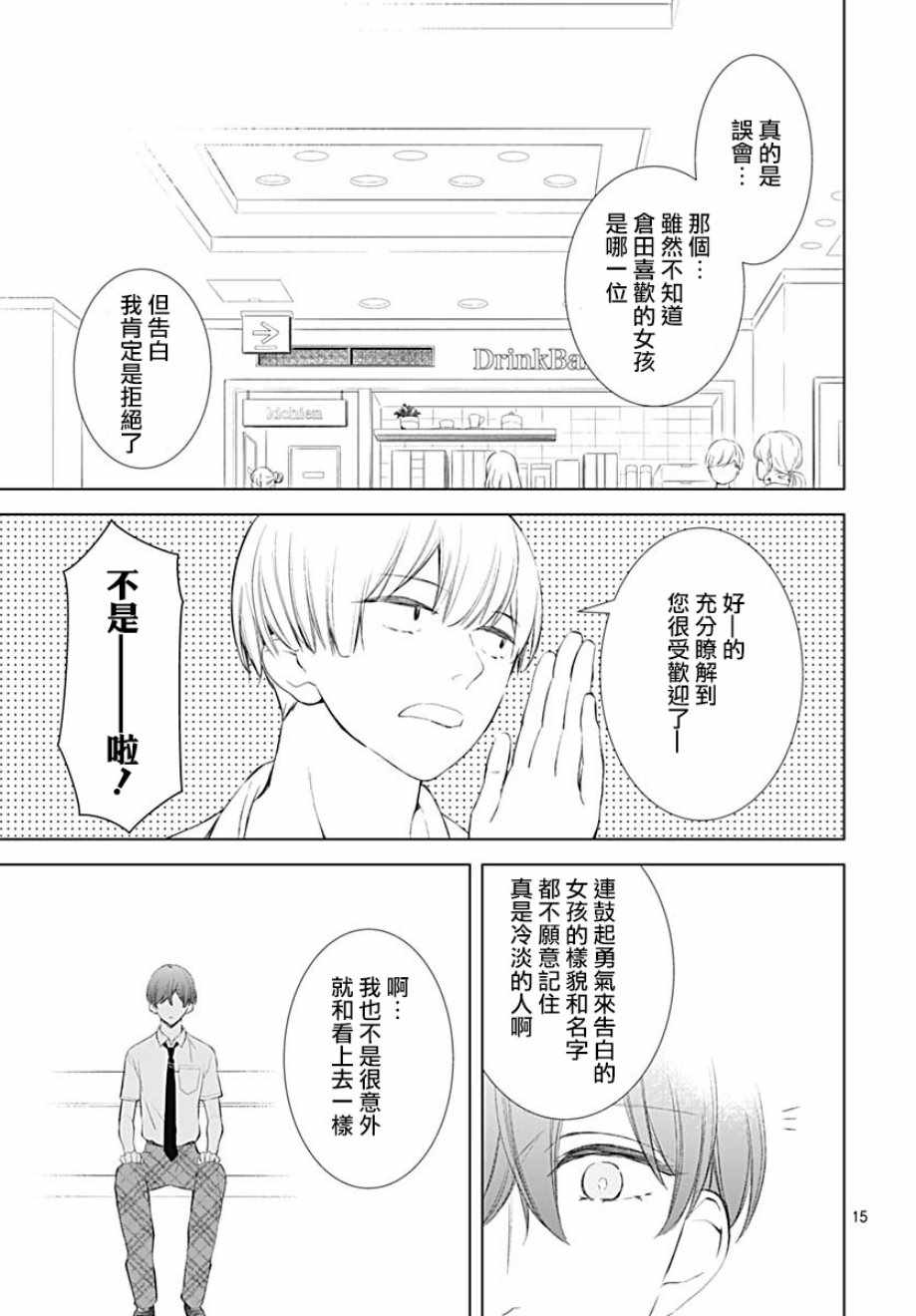 《我的猎户座》漫画最新章节第12话免费下拉式在线观看章节第【15】张图片