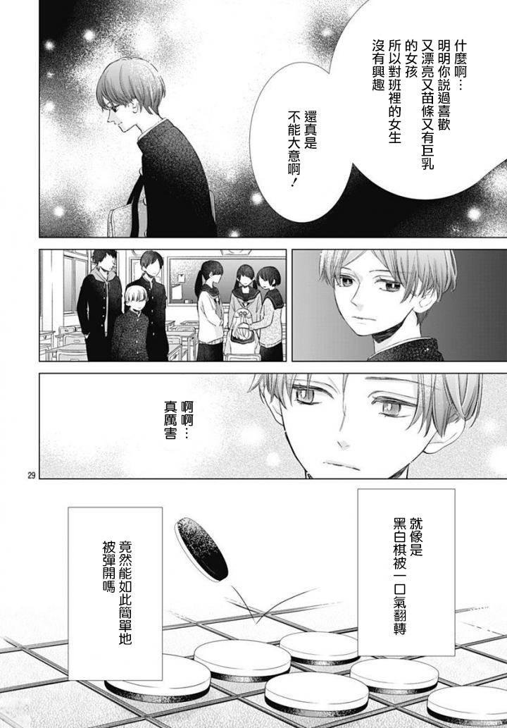 《我的猎户座》漫画最新章节第1话免费下拉式在线观看章节第【29】张图片