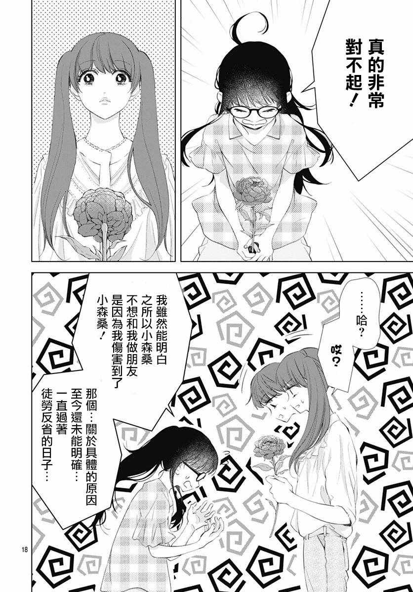 《我的猎户座》漫画最新章节第8话免费下拉式在线观看章节第【19】张图片