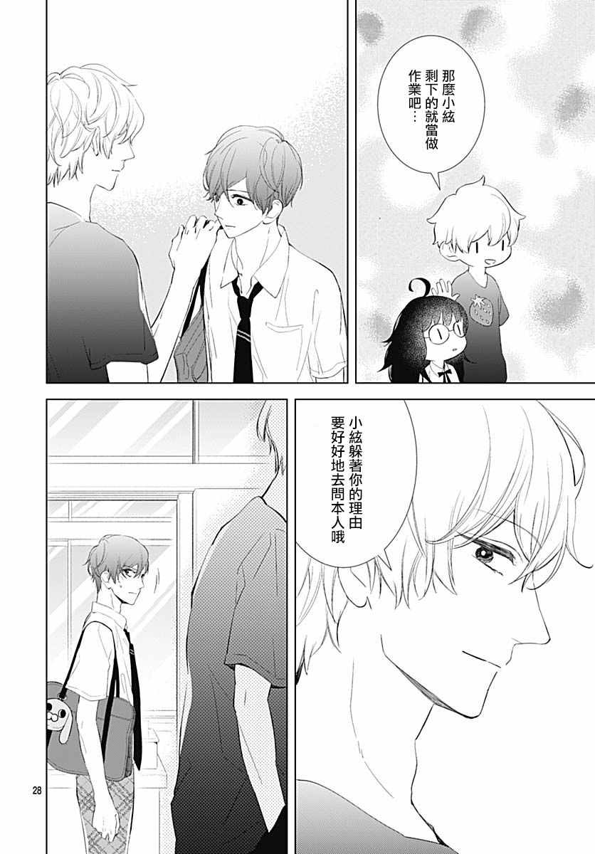 《我的猎户座》漫画最新章节第13话免费下拉式在线观看章节第【30】张图片