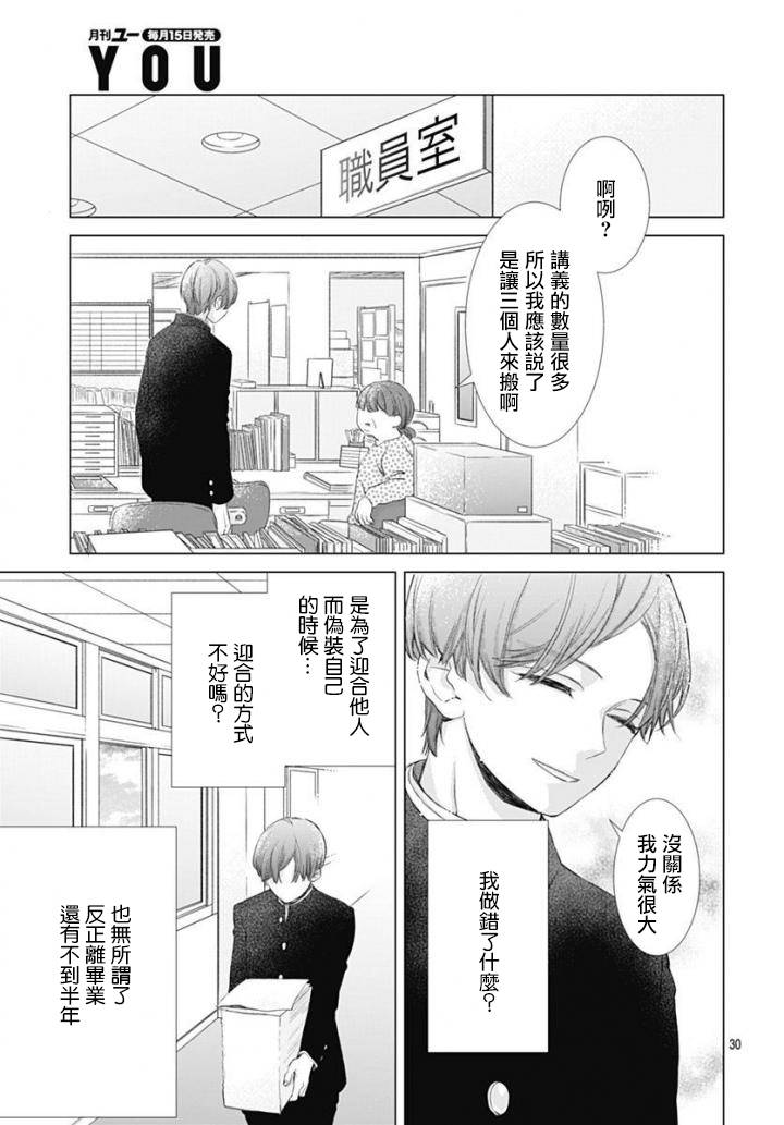 《我的猎户座》漫画最新章节第1话免费下拉式在线观看章节第【30】张图片