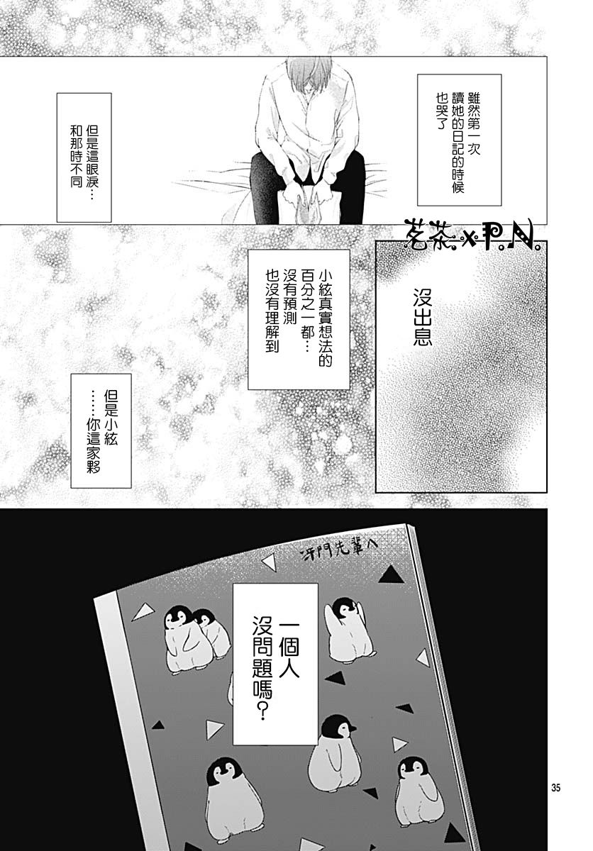 《我的猎户座》漫画最新章节第15话免费下拉式在线观看章节第【36】张图片