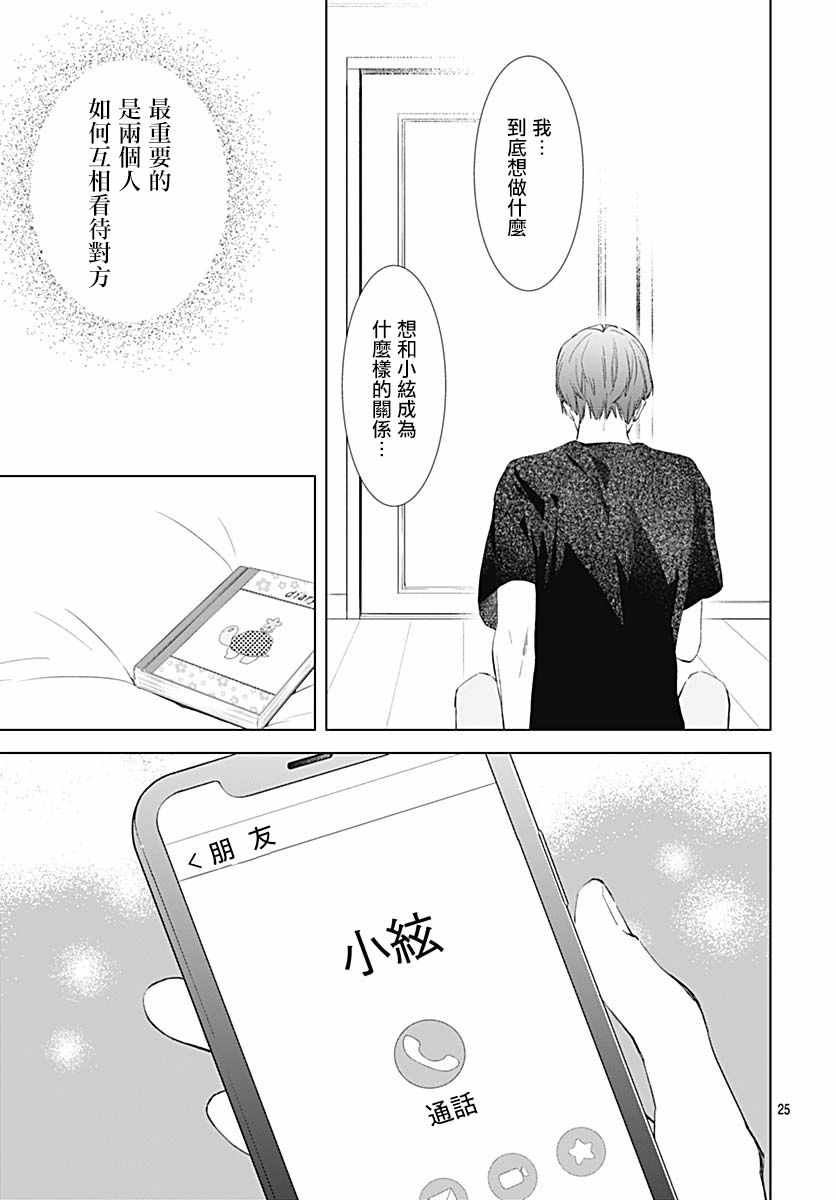 《我的猎户座》漫画最新章节第14话免费下拉式在线观看章节第【25】张图片