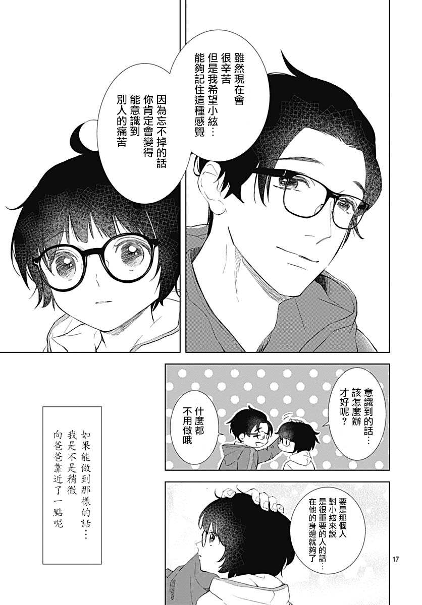 《我的猎户座》漫画最新章节第16话免费下拉式在线观看章节第【17】张图片