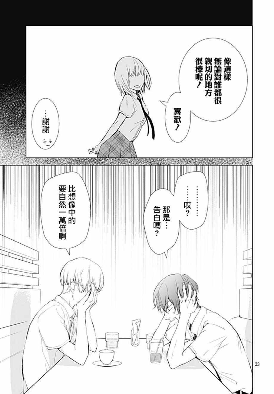 《我的猎户座》漫画最新章节第12话免费下拉式在线观看章节第【33】张图片