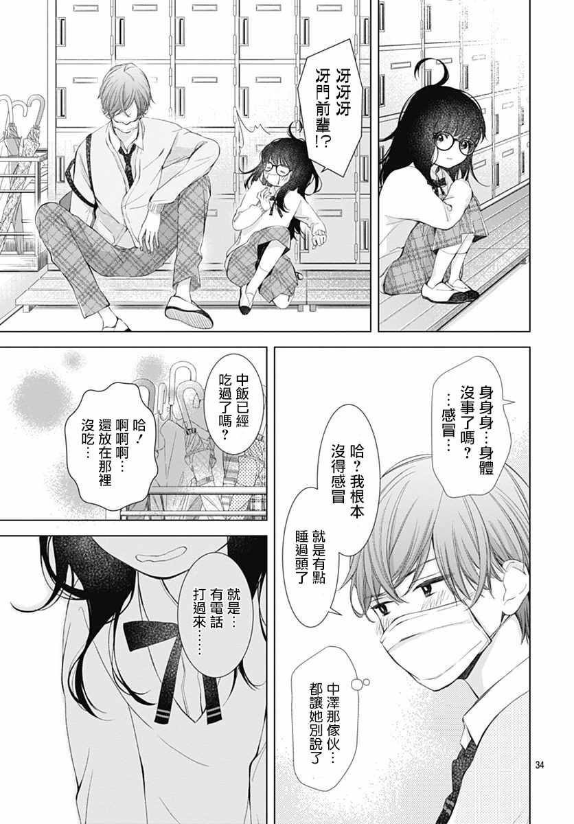 《我的猎户座》漫画最新章节第6话免费下拉式在线观看章节第【34】张图片