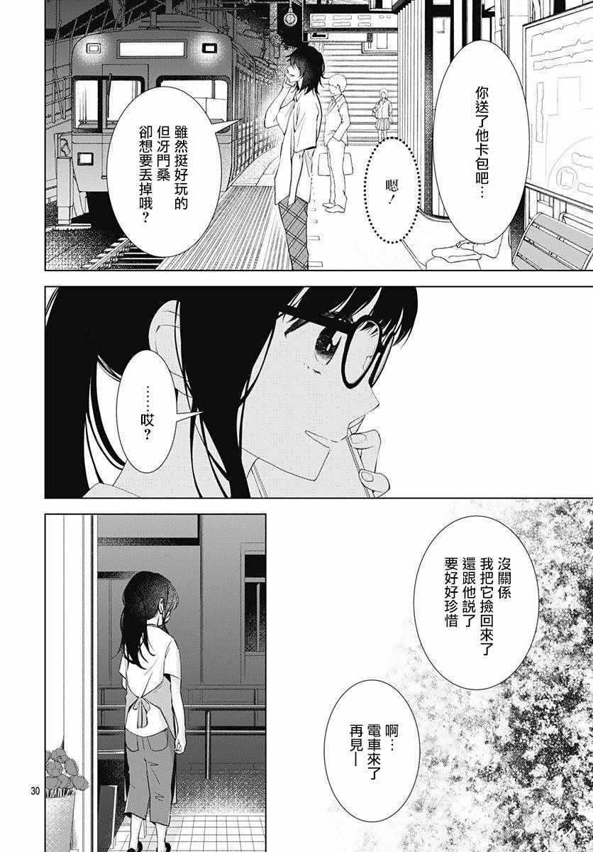 《我的猎户座》漫画最新章节第7话免费下拉式在线观看章节第【30】张图片