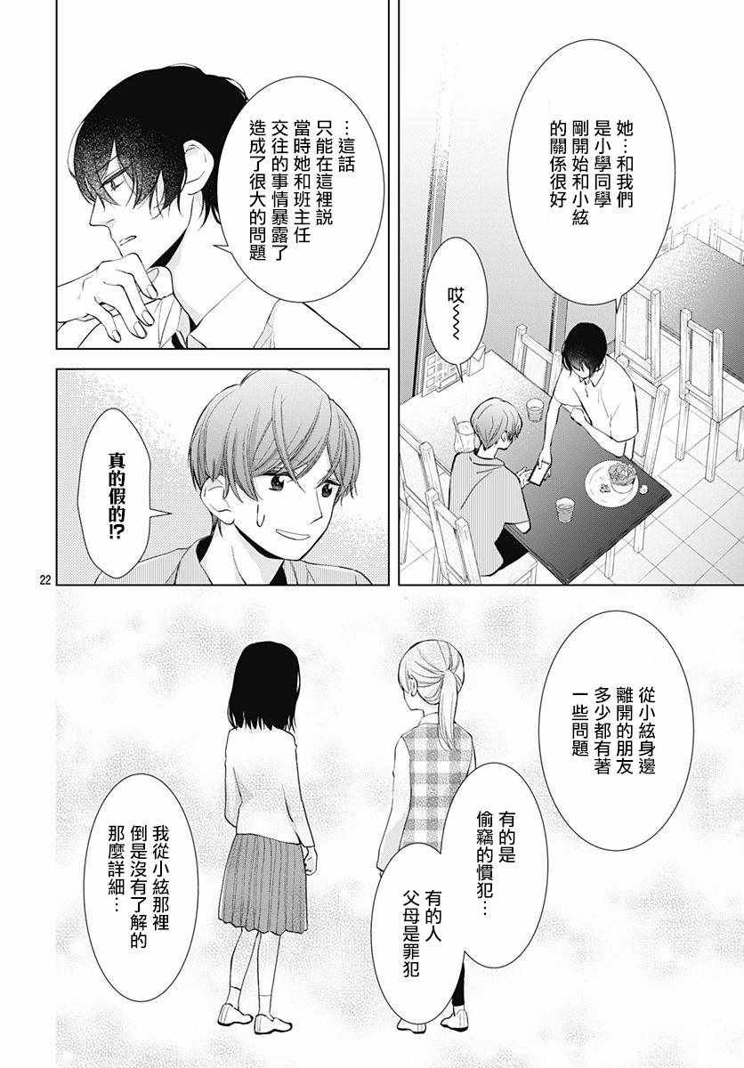 《我的猎户座》漫画最新章节第7话免费下拉式在线观看章节第【22】张图片