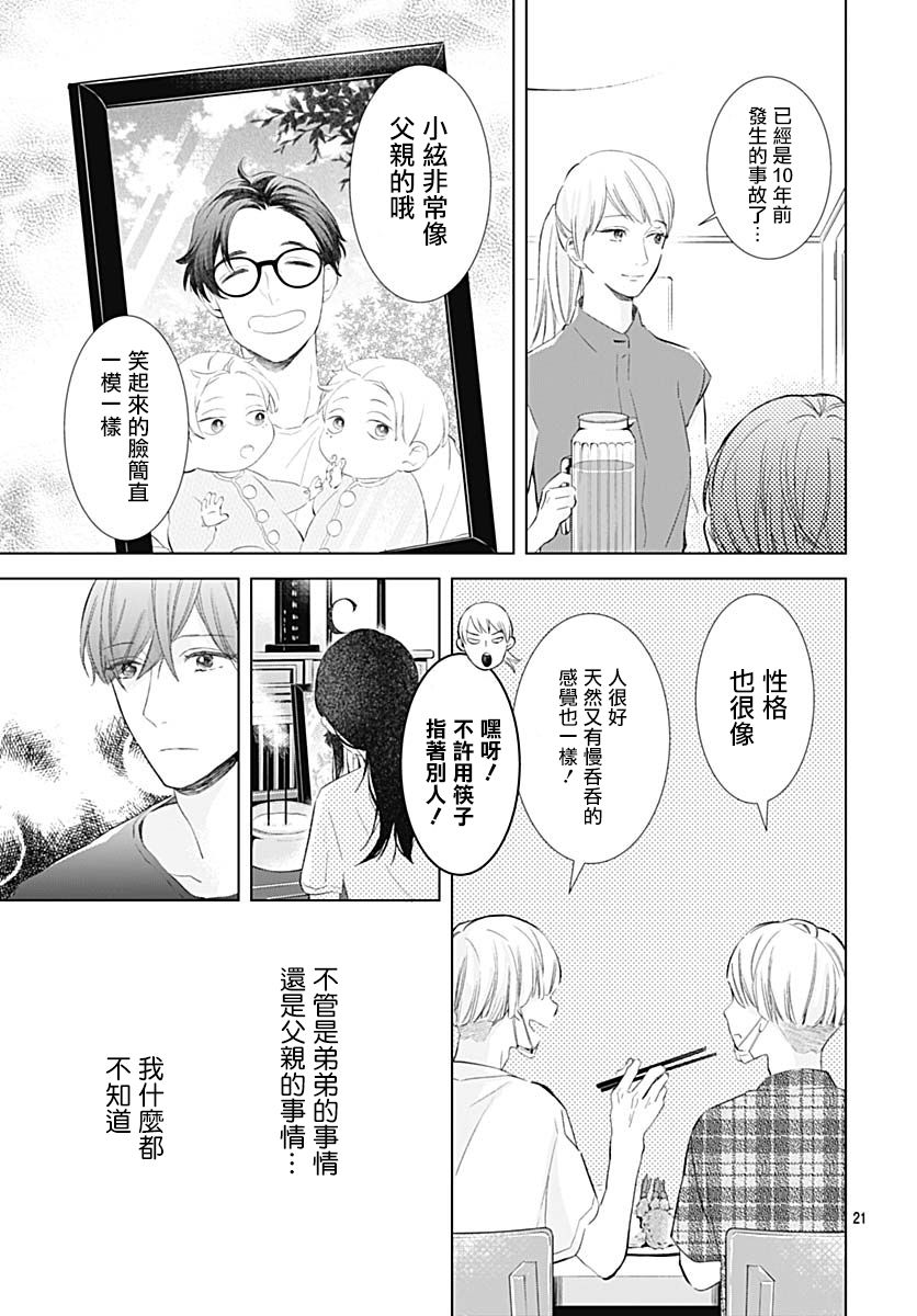 《我的猎户座》漫画最新章节第15话免费下拉式在线观看章节第【22】张图片