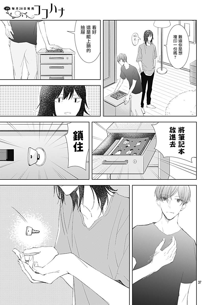 《我的猎户座》漫画最新章节第15话免费下拉式在线观看章节第【38】张图片