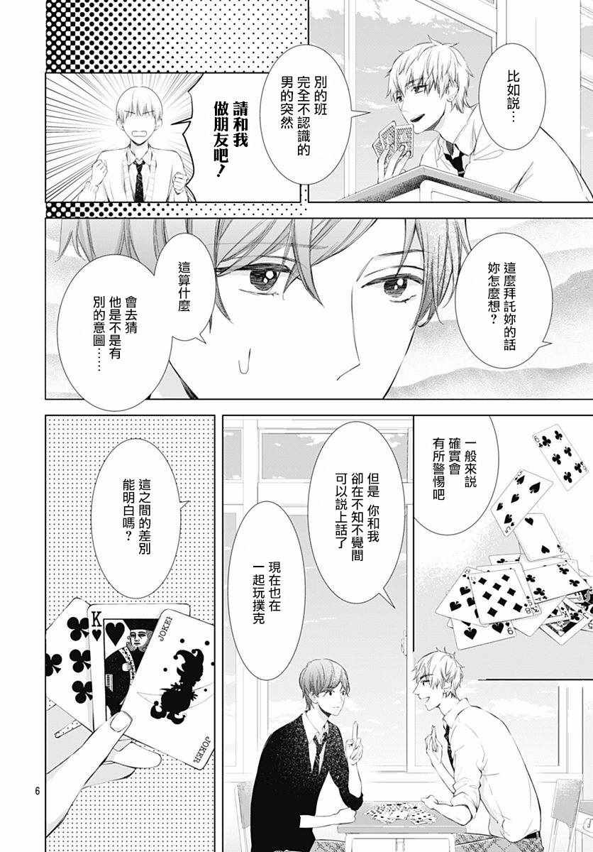 《我的猎户座》漫画最新章节第4话免费下拉式在线观看章节第【6】张图片