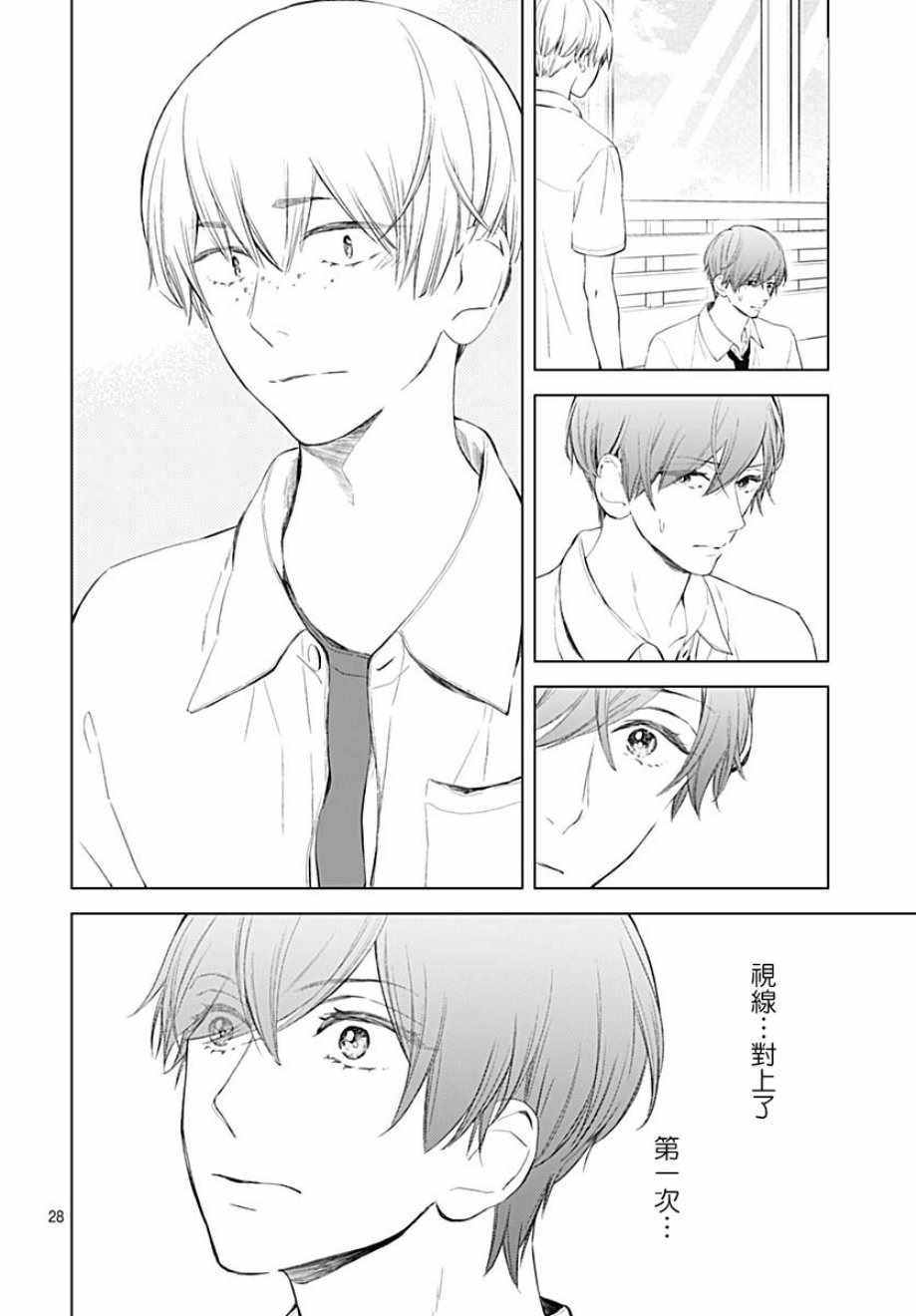 《我的猎户座》漫画最新章节第12话免费下拉式在线观看章节第【28】张图片