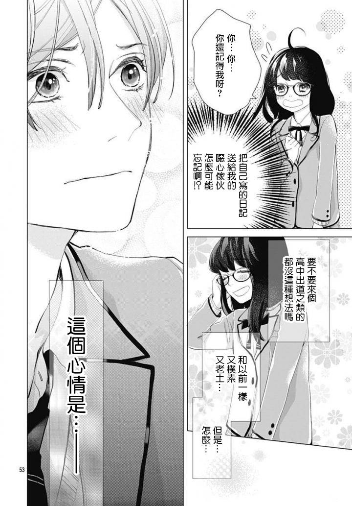 《我的猎户座》漫画最新章节第1话免费下拉式在线观看章节第【52】张图片