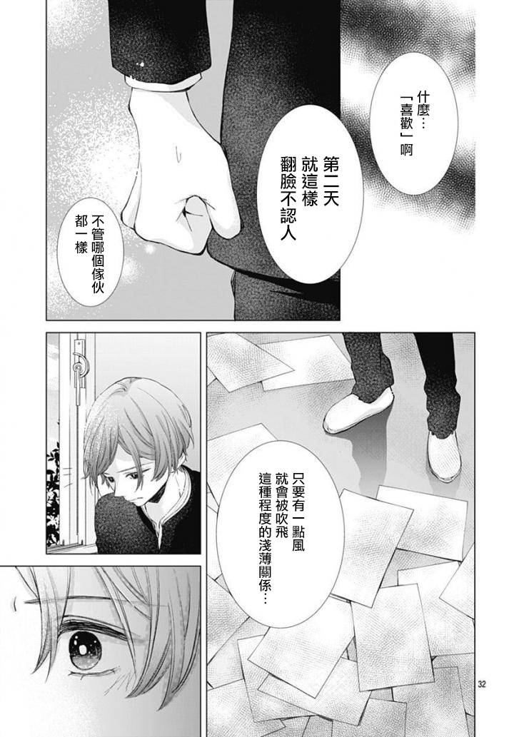 《我的猎户座》漫画最新章节第1话免费下拉式在线观看章节第【32】张图片