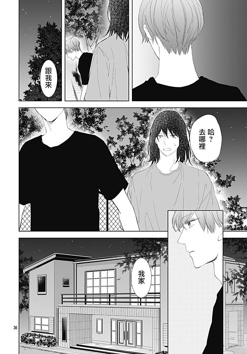 《我的猎户座》漫画最新章节第15话免费下拉式在线观看章节第【37】张图片