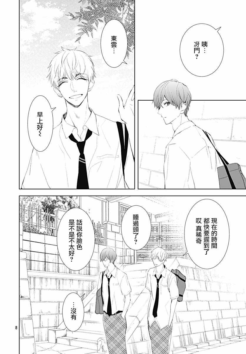 《我的猎户座》漫画最新章节第13话免费下拉式在线观看章节第【10】张图片