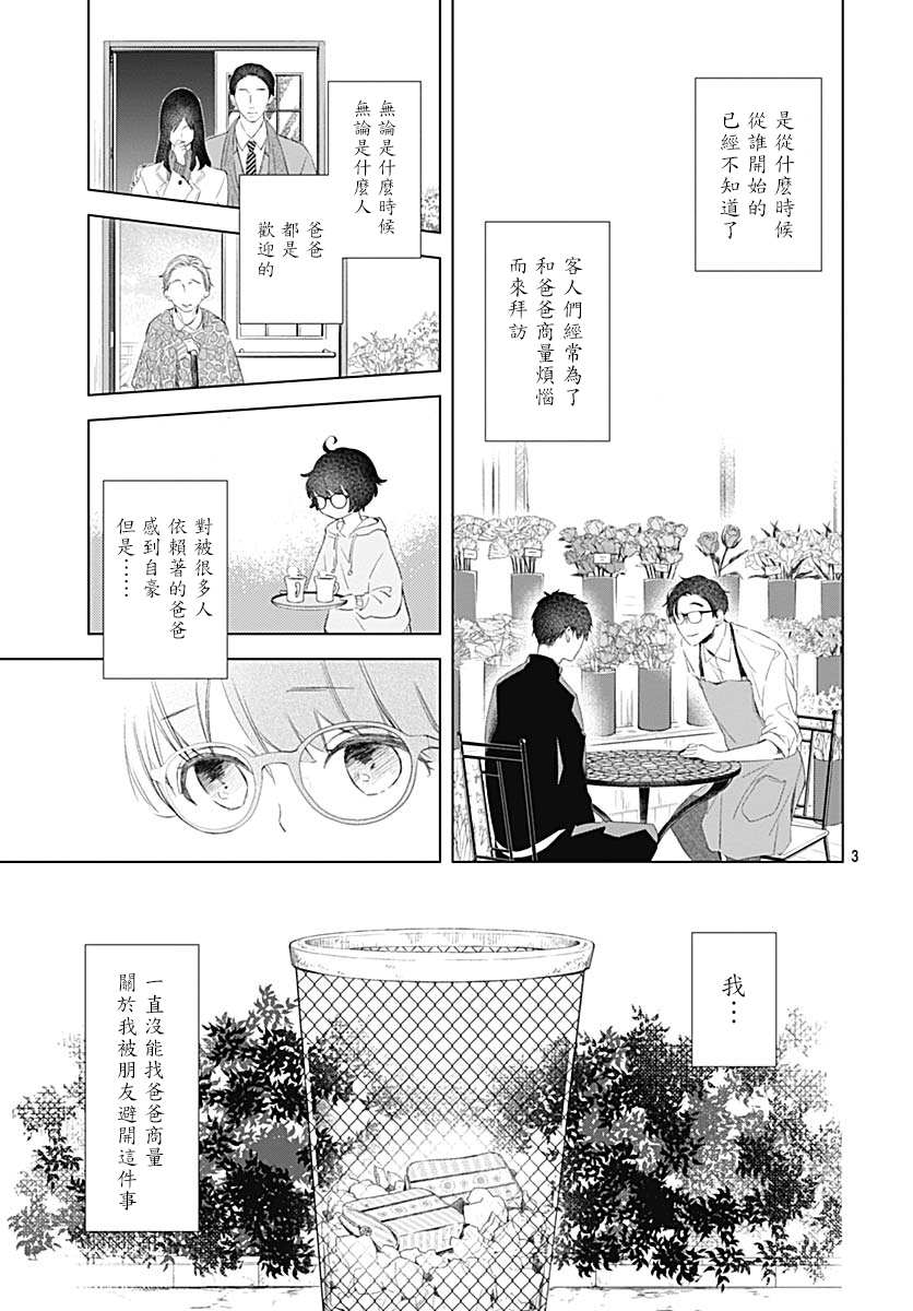 《我的猎户座》漫画最新章节第16话免费下拉式在线观看章节第【3】张图片