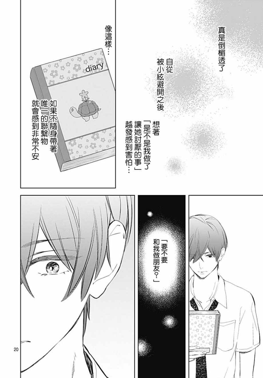 《我的猎户座》漫画最新章节第12话免费下拉式在线观看章节第【20】张图片