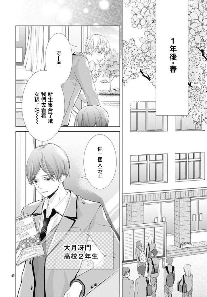 《我的猎户座》漫画最新章节第1话免费下拉式在线观看章节第【48】张图片