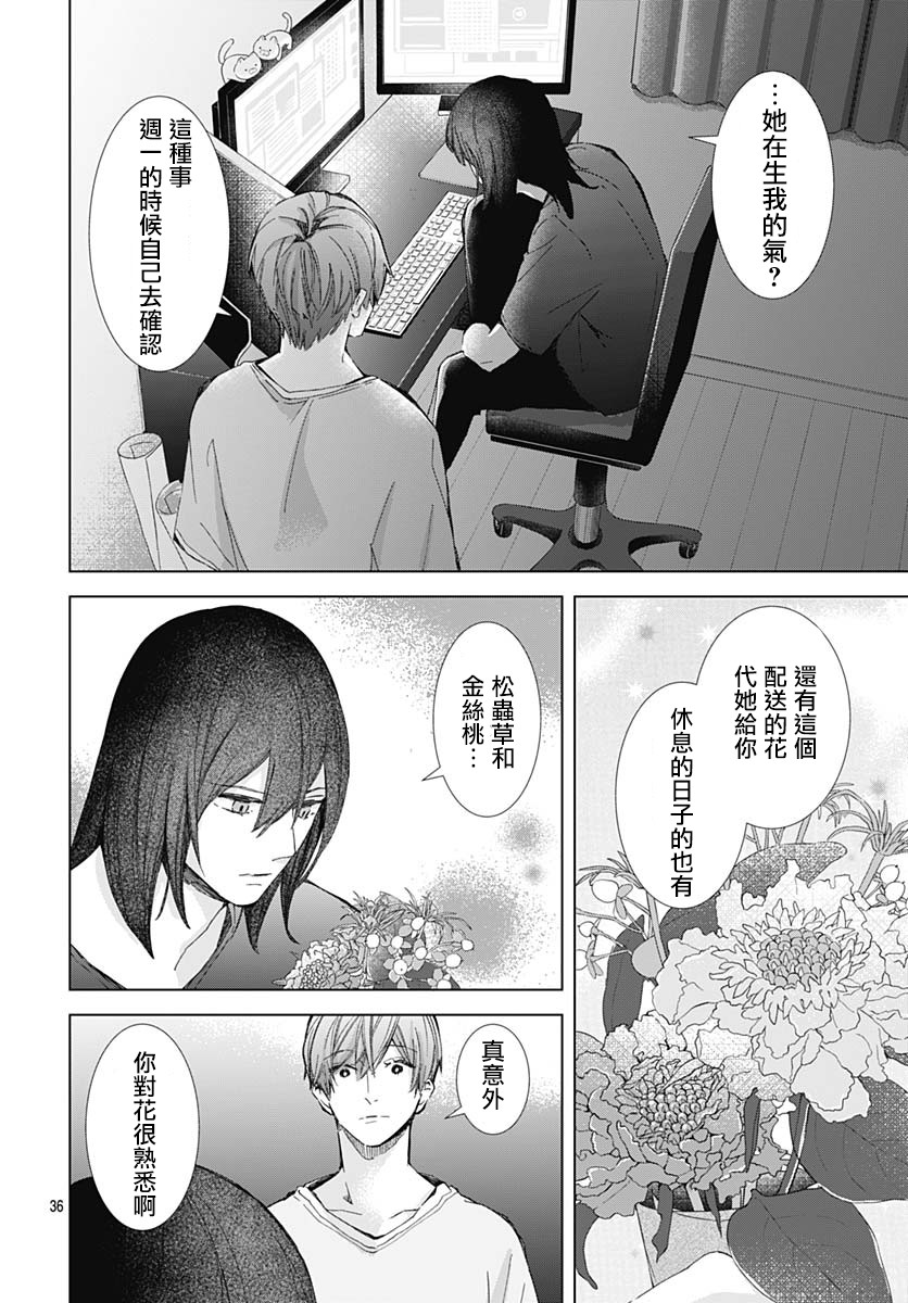 《我的猎户座》漫画最新章节第18话免费下拉式在线观看章节第【36】张图片