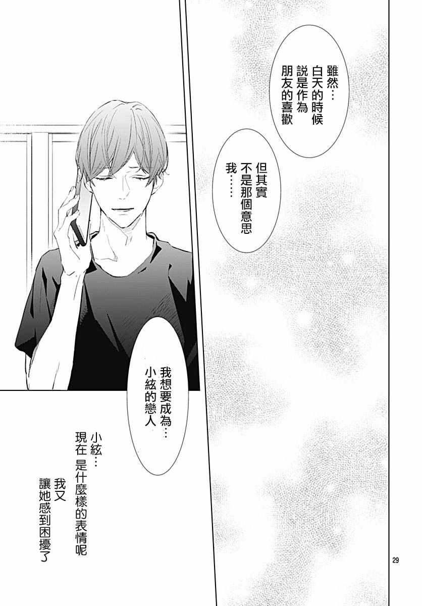 《我的猎户座》漫画最新章节第14话免费下拉式在线观看章节第【29】张图片