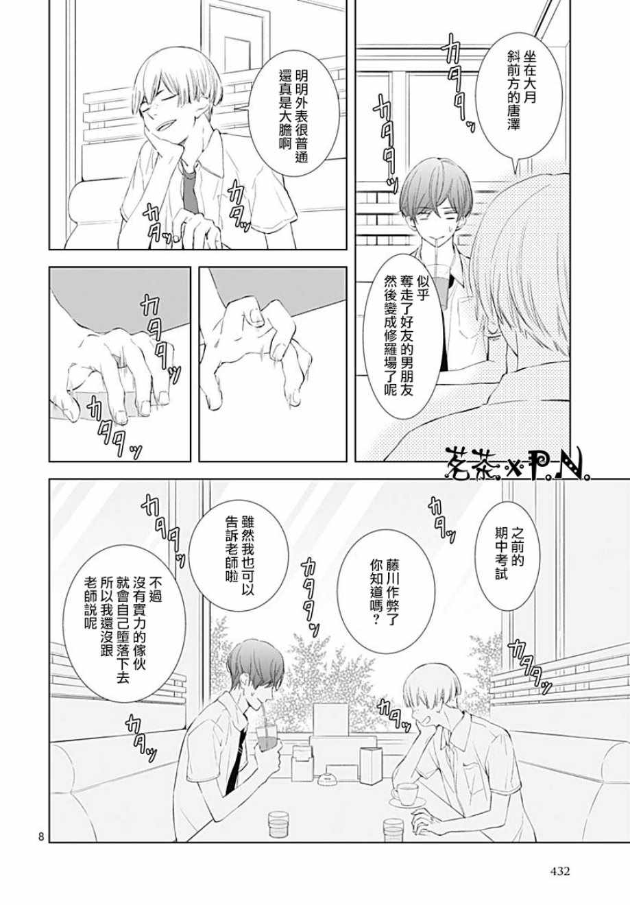 《我的猎户座》漫画最新章节第12话免费下拉式在线观看章节第【8】张图片