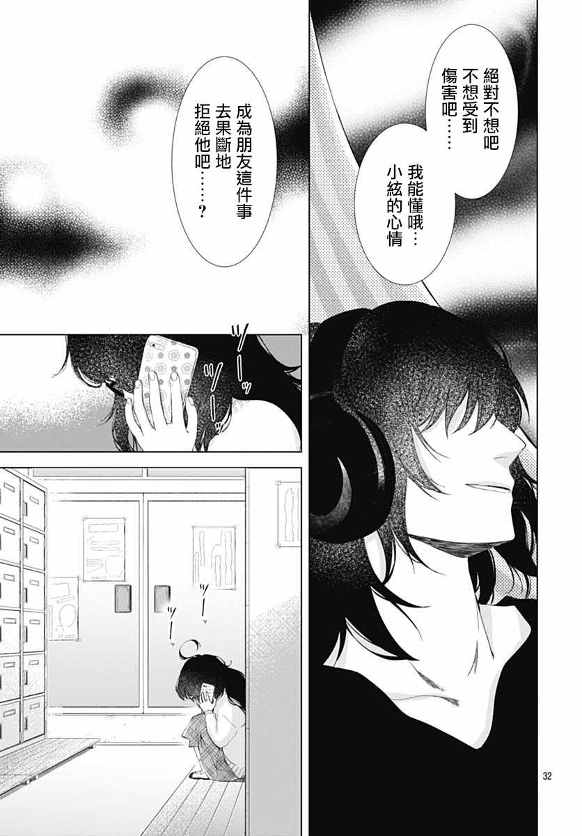 《我的猎户座》漫画最新章节第6话免费下拉式在线观看章节第【32】张图片