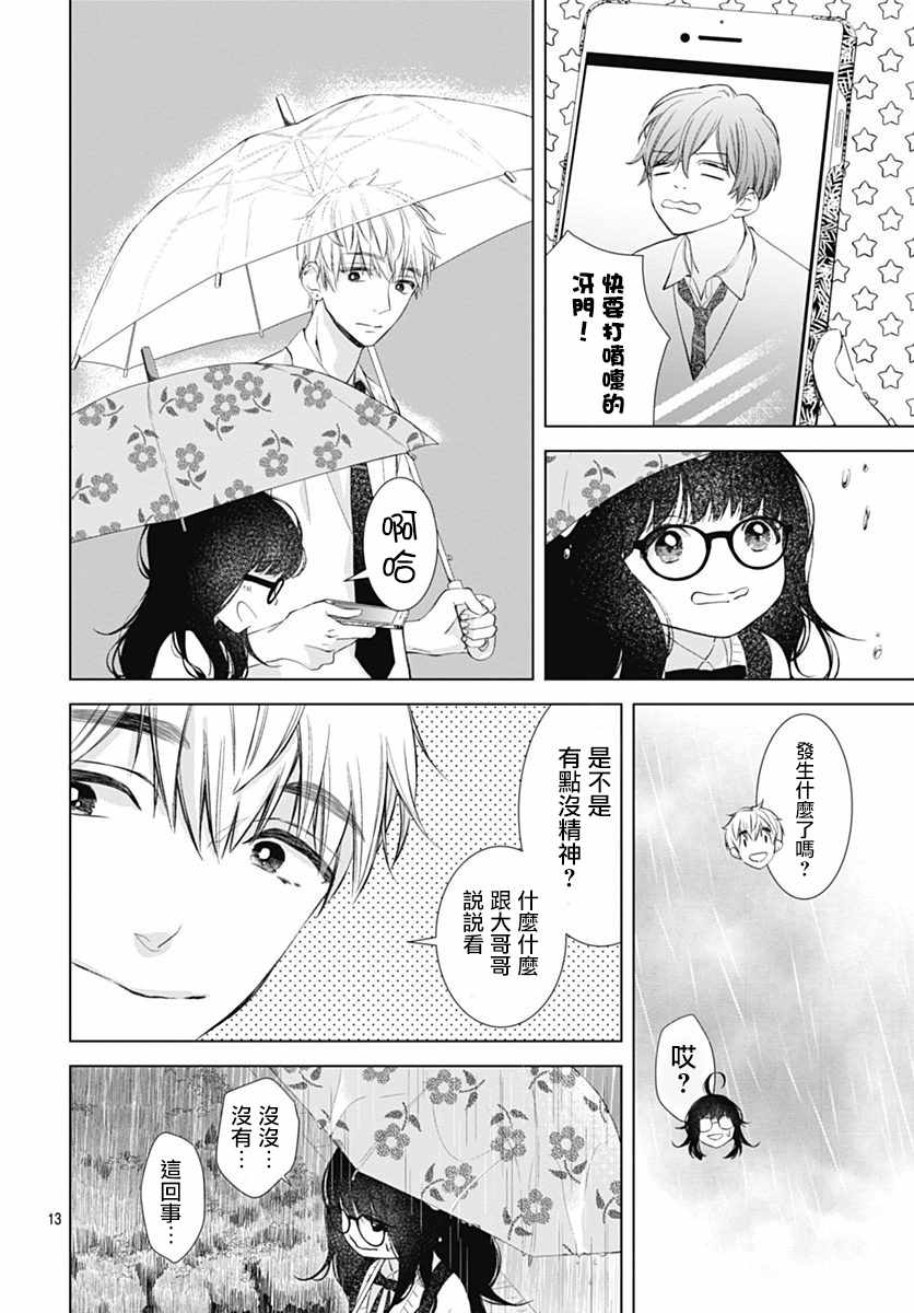 《我的猎户座》漫画最新章节第6话免费下拉式在线观看章节第【13】张图片