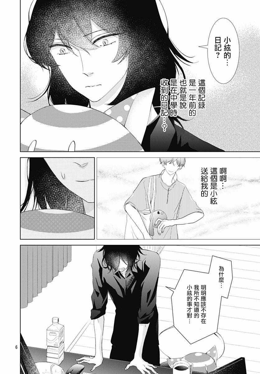 《我的猎户座》漫画最新章节第8话免费下拉式在线观看章节第【7】张图片