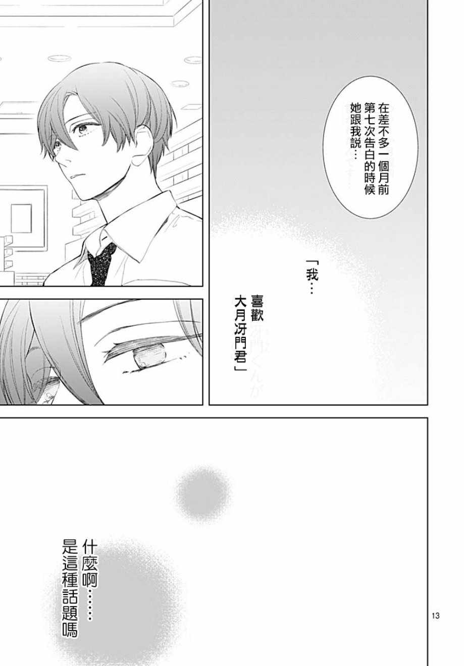 《我的猎户座》漫画最新章节第12话免费下拉式在线观看章节第【13】张图片