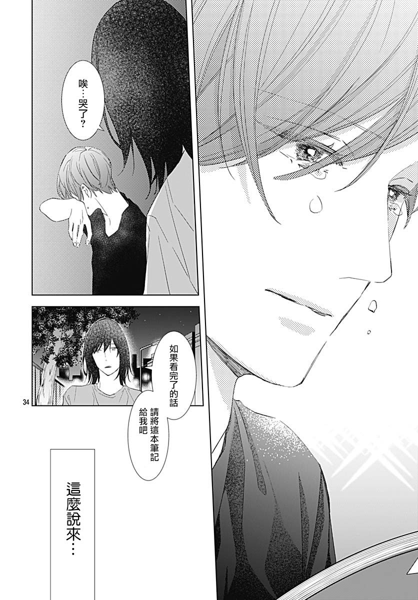 《我的猎户座》漫画最新章节第15话免费下拉式在线观看章节第【35】张图片