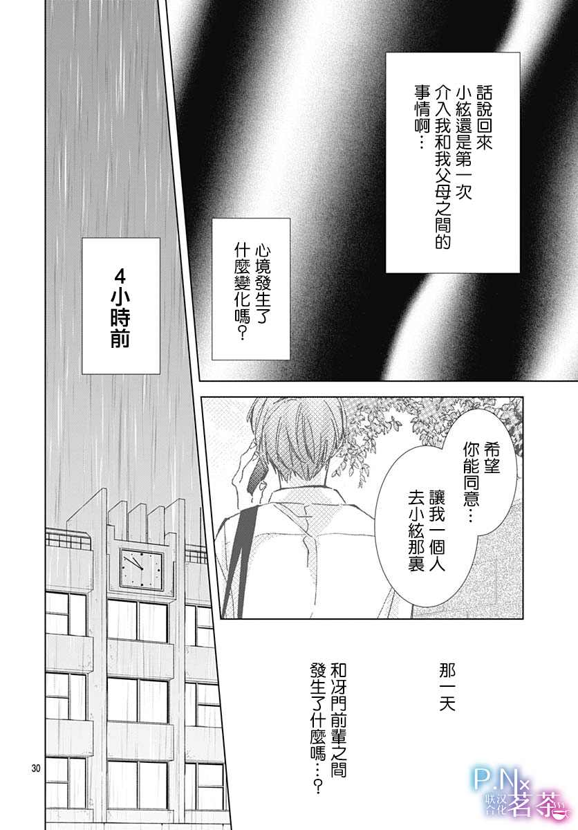 《我的猎户座》漫画最新章节第19话免费下拉式在线观看章节第【31】张图片