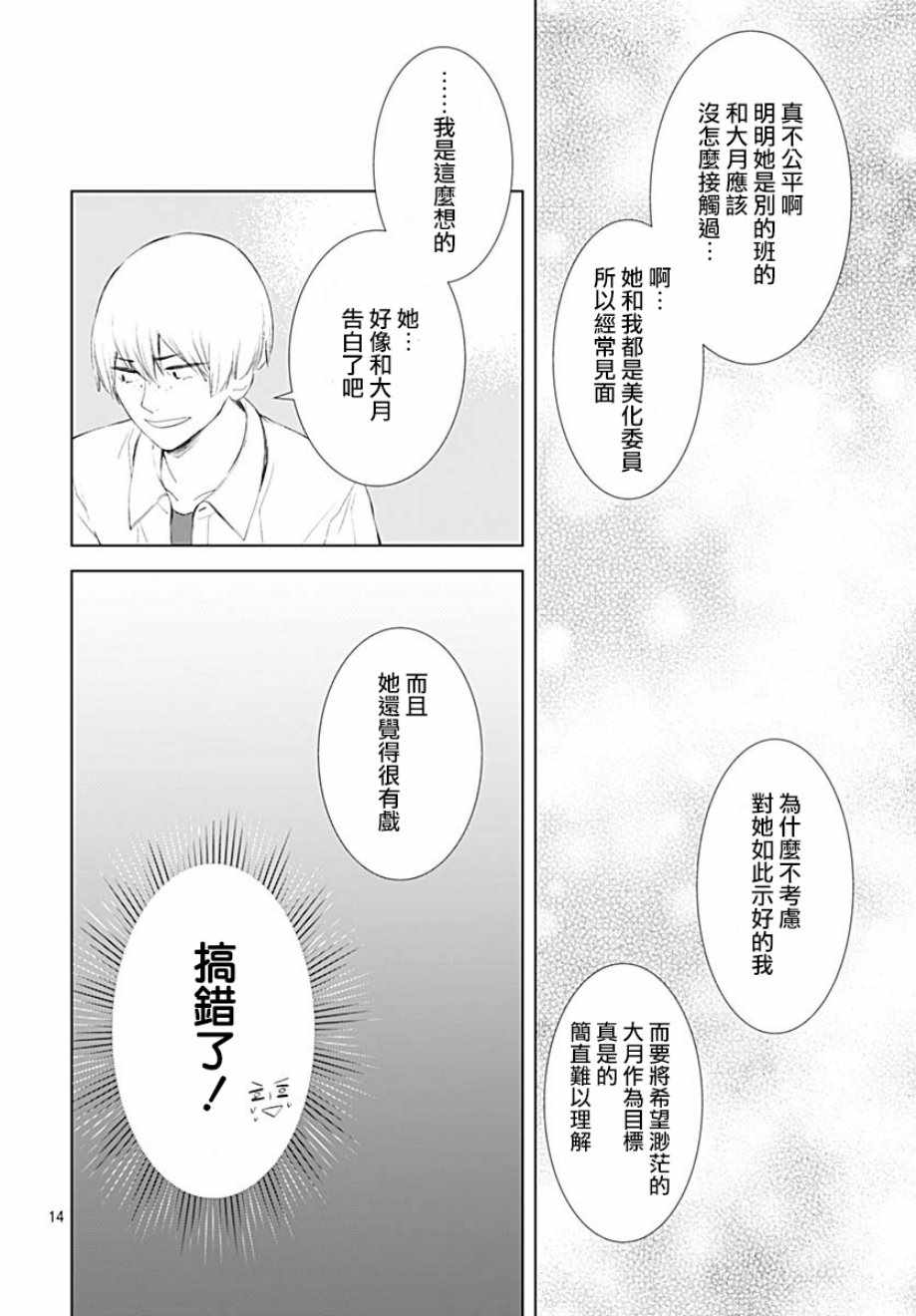 《我的猎户座》漫画最新章节第12话免费下拉式在线观看章节第【14】张图片