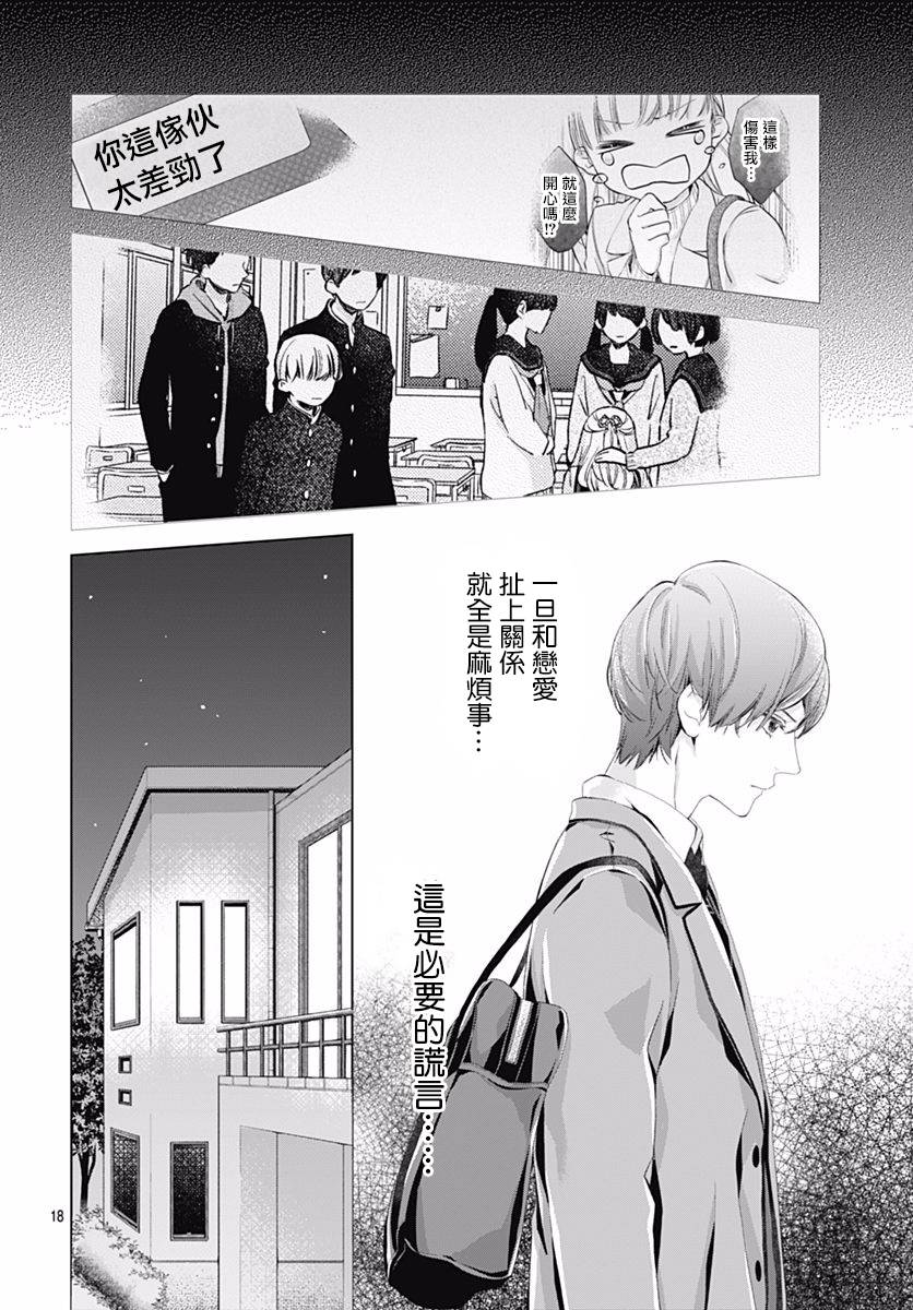 《我的猎户座》漫画最新章节第2话免费下拉式在线观看章节第【19】张图片