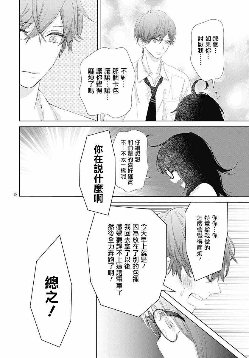 《我的猎户座》漫画最新章节第8话免费下拉式在线观看章节第【29】张图片