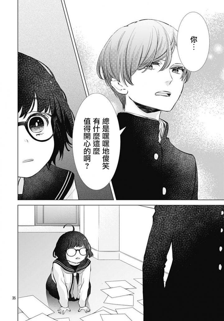 《我的猎户座》漫画最新章节第1话免费下拉式在线观看章节第【35】张图片