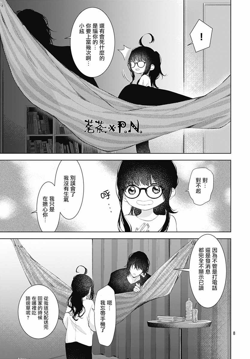 《我的猎户座》漫画最新章节第6话免费下拉式在线观看章节第【8】张图片