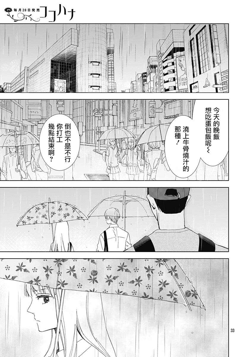 《我的猎户座》漫画最新章节第19话免费下拉式在线观看章节第【34】张图片