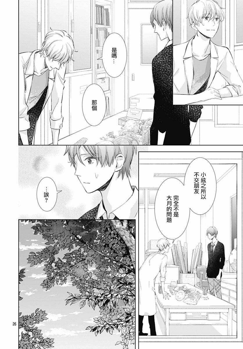 《我的猎户座》漫画最新章节第4话免费下拉式在线观看章节第【26】张图片