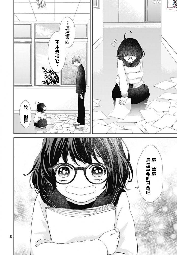 《我的猎户座》漫画最新章节第1话免费下拉式在线观看章节第【33】张图片