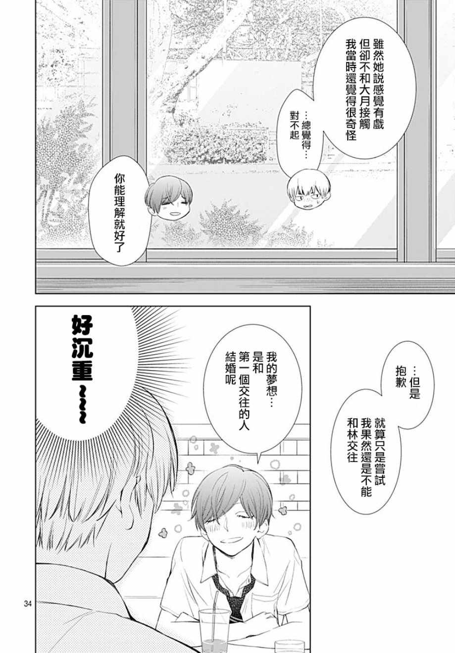 《我的猎户座》漫画最新章节第12话免费下拉式在线观看章节第【34】张图片